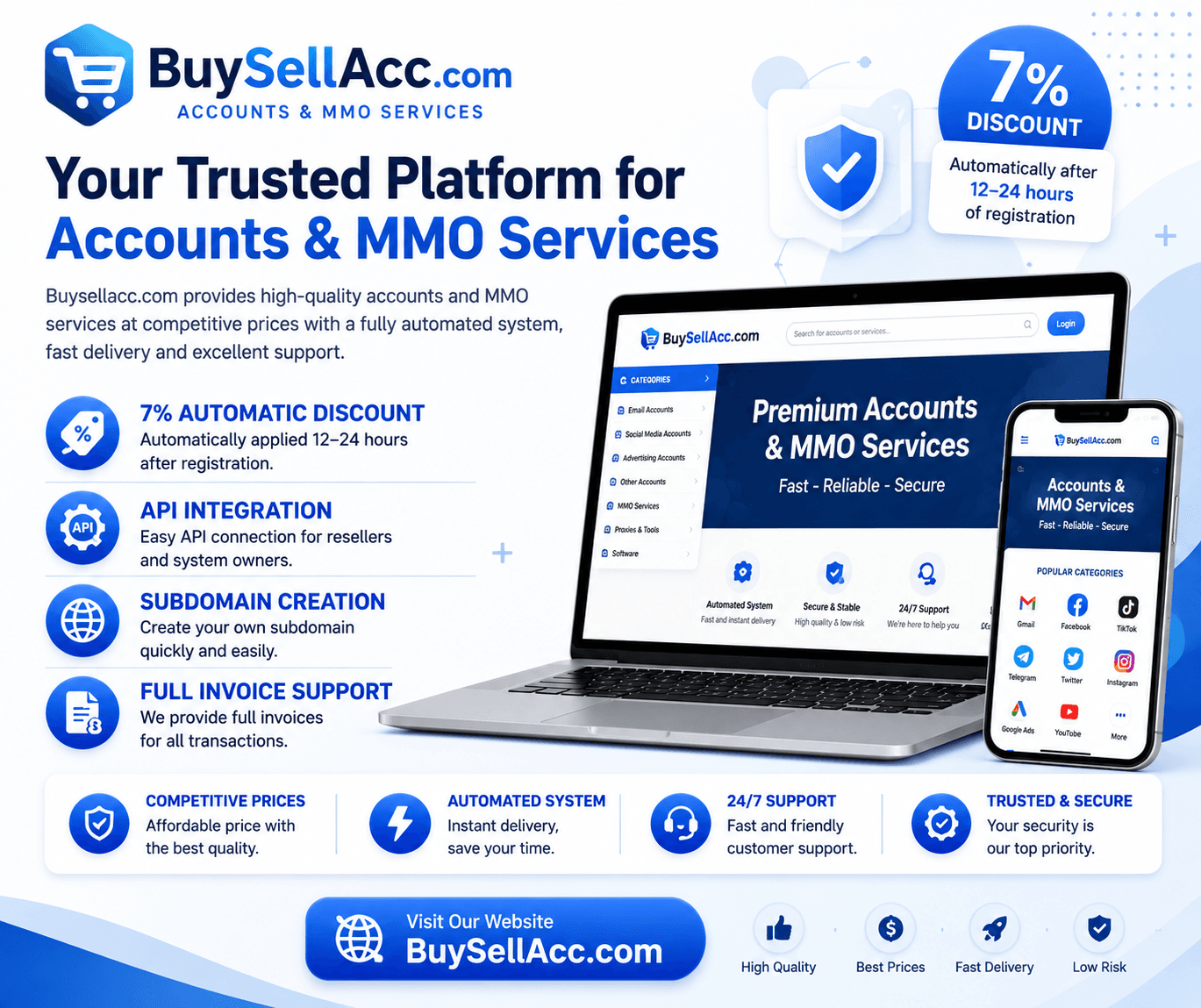 Image of the article Buysellacc.com.png