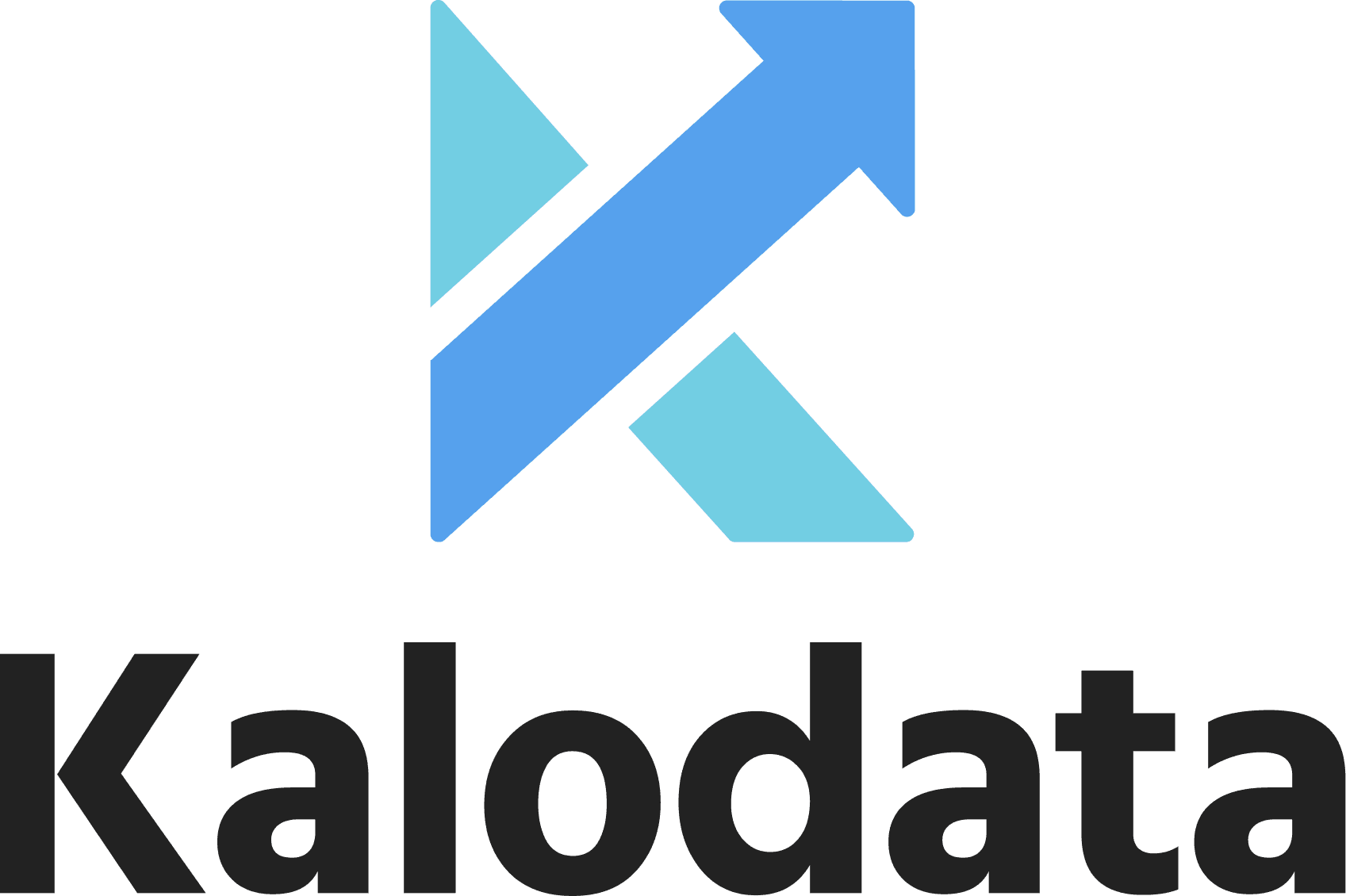 Kalodata