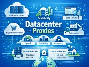 novaproxy blog cover.webp